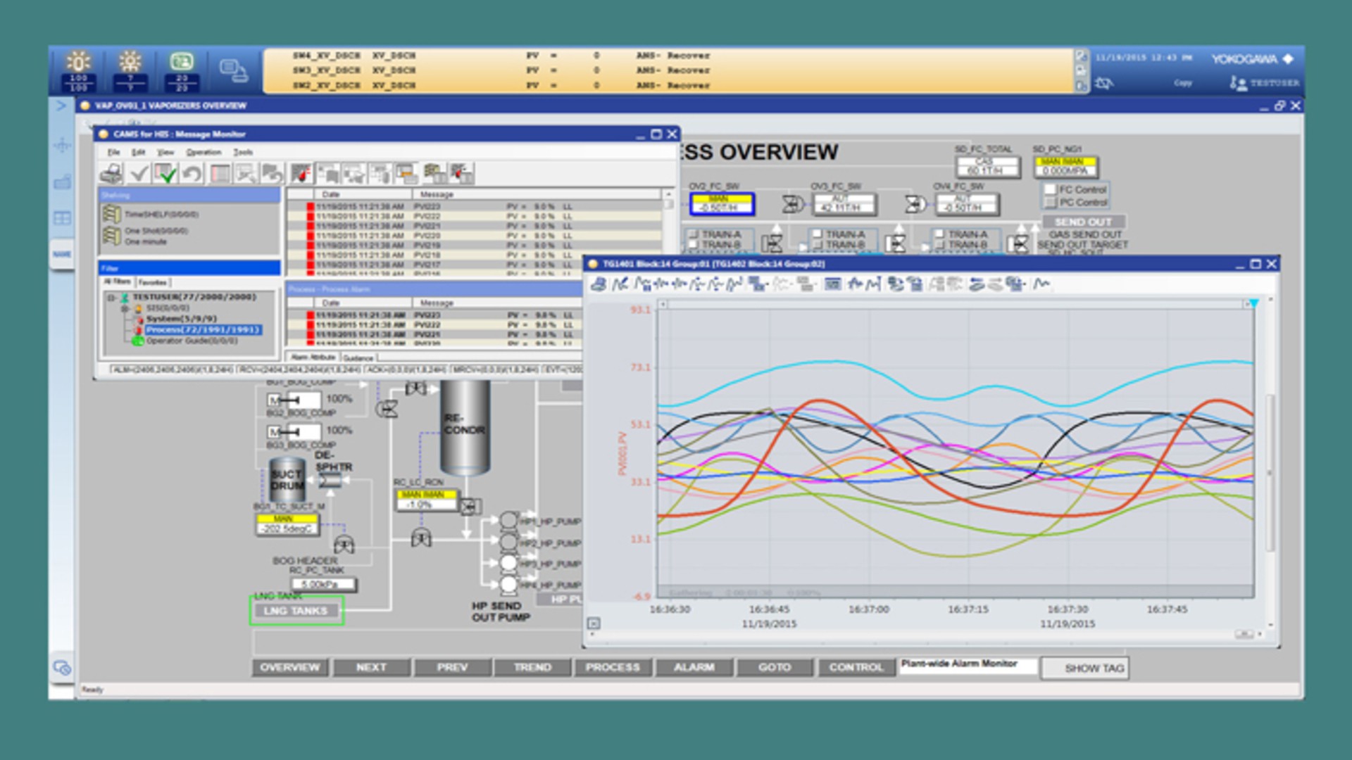 CAMS OPERATION with E-learning (CAMS/OE)